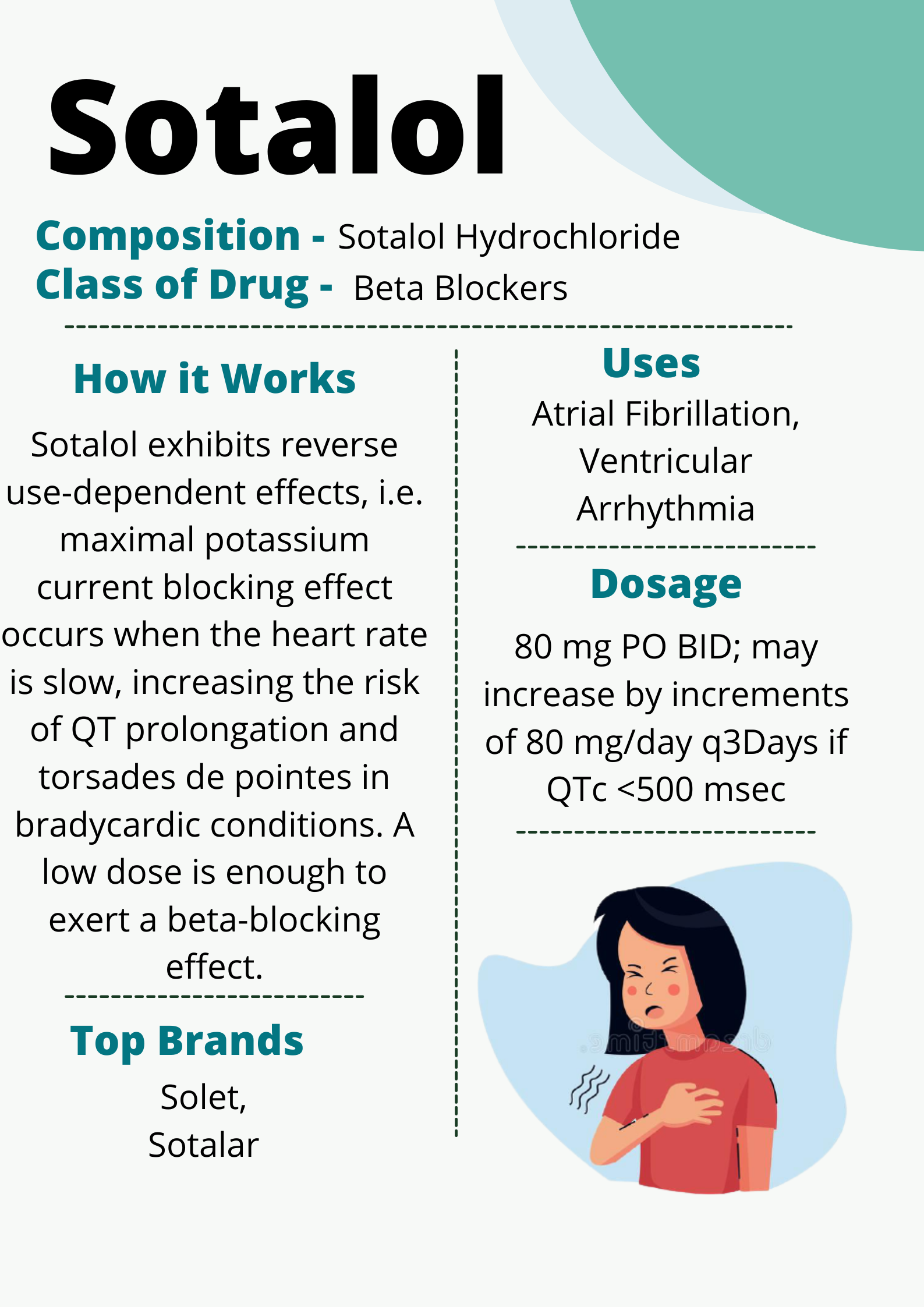 Sotalol Infographics – How Does It Work? - Cardiopedia